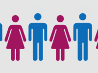 Survey: 94 per cent against sex ‘self-identification’